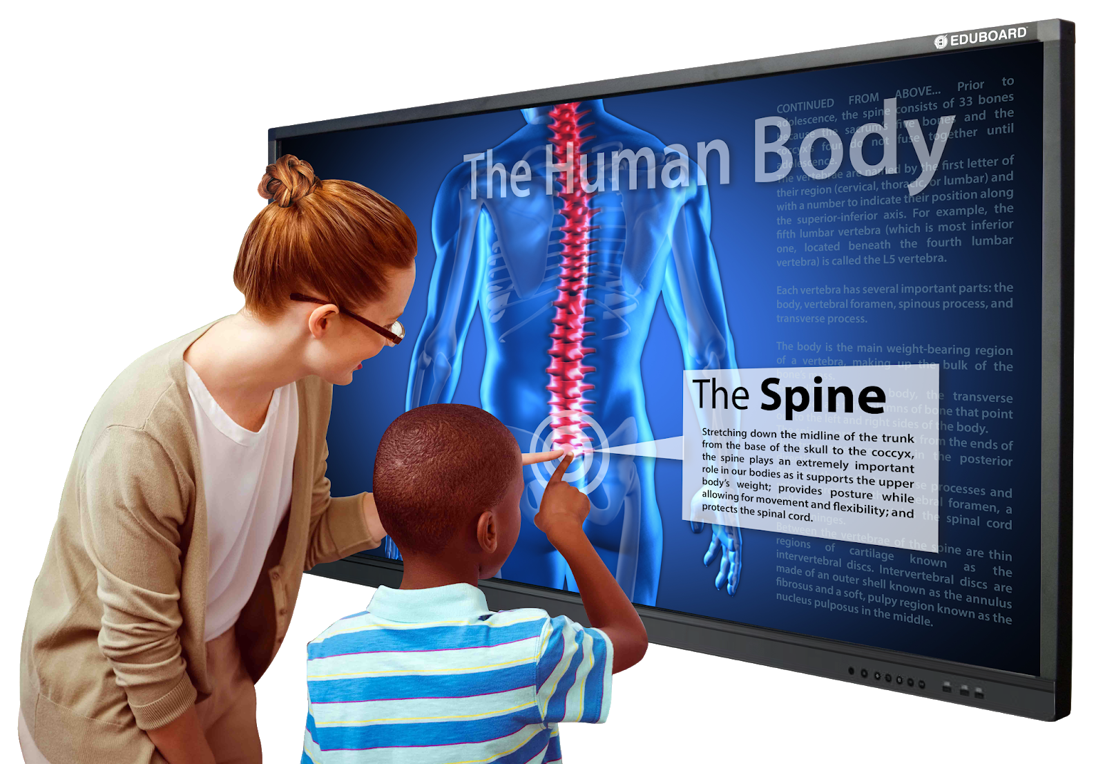 Effective use of Smart board